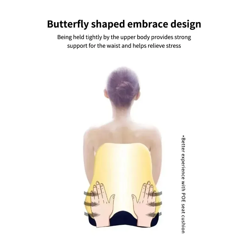 2025 Upgraded Orthopedic Memor - đánh giá và giá Mesh Back Cushion