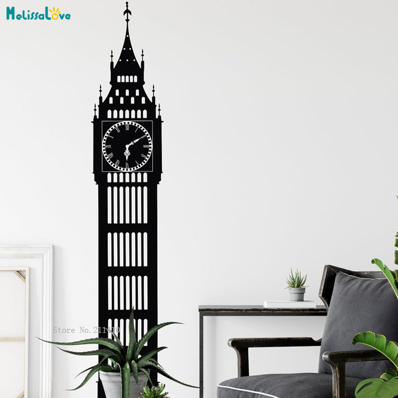 Hình Dáng Đồng Hồ Dán Tường Lo - đánh giá và giá Home Office England